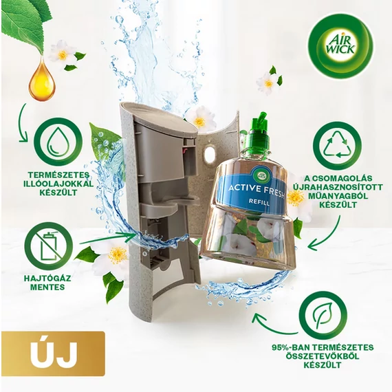 Air Wick Active Fresh készülék és utántöltő - Gyümölcsös téli puncs 228ml