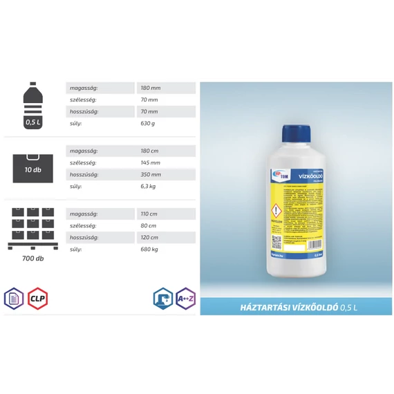 VÍZKŐOLDÓ 500 ml 20% /HIP-TOM/