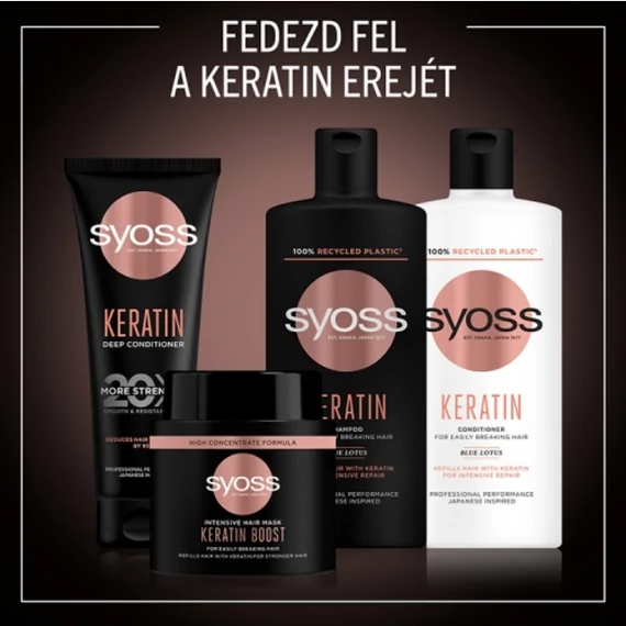Syoss Keratin sampon 440 ml