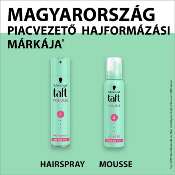 Taft Volume hajhab vékonyszálú hajra 200 ml