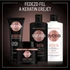 Syoss Keratin sampon 440 ml